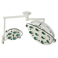 Светильники хирургические — купить в Медмебель.ру