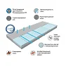 Матрас противопролежневый ортопедический Multizone Bunny, МП-15 2000x900x140 синий